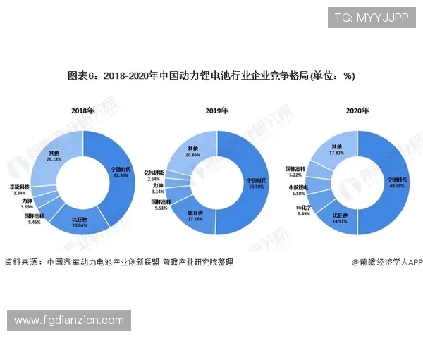 了解昂宝电子官网首页的企业文化、发展历程及未来创新战略规划